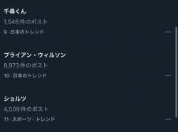 70994 B