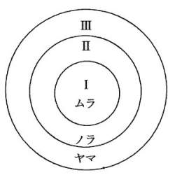 13668 B