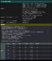 256470 B