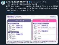 72376 B