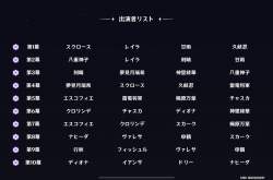 462519 B
