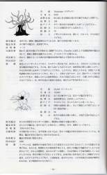 211077 B