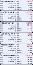 1000739 B